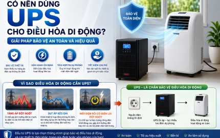 Có Nên Dùng UPS Cho Điều Hòa Di Động? Giải Pháp Bảo Vệ An Toàn Và Hiệu Quả