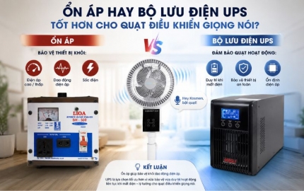 Ổn áp hay bộ lưu điện UPS tốt hơn cho quạt điều khiển giọng nói?
