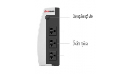 Bộ Lưu Điện UPS Santak TG750 Pro 750VA/300W