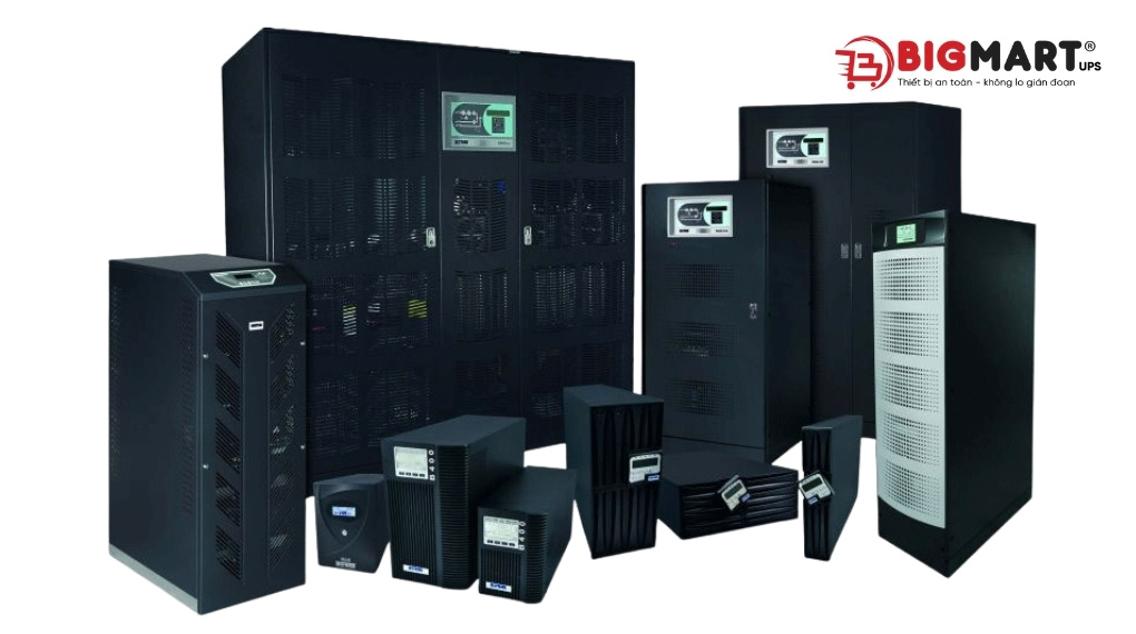 Bộ lưu diện là gì?