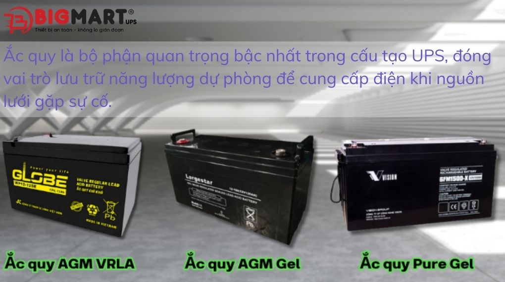 ức quy của bộ lưu điện