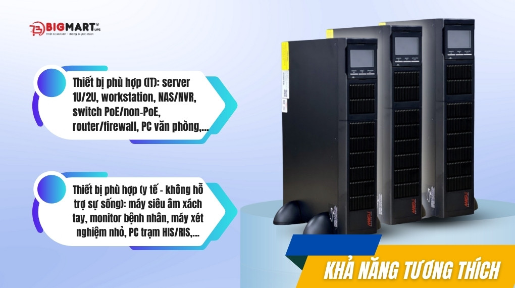 Bộ lưu điện tại Bến Tre