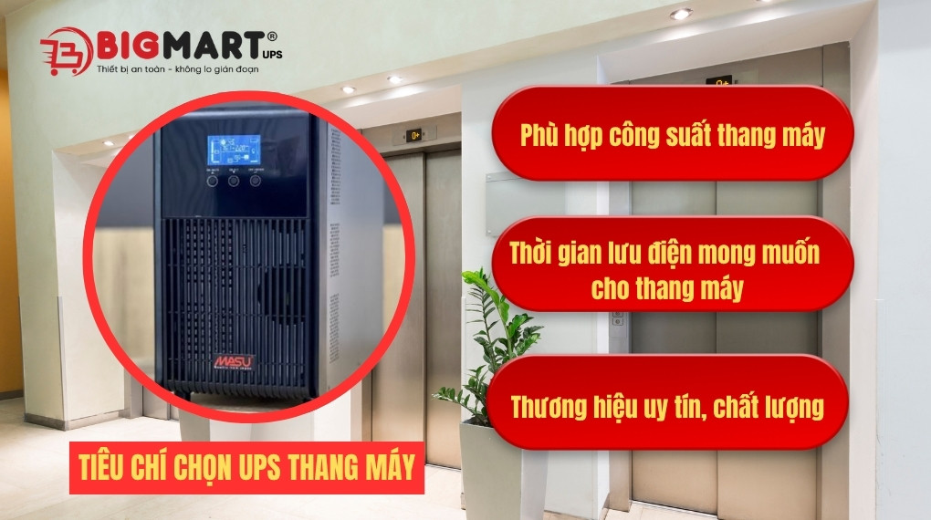 Tiêu chí bộ lưu điện cho thang máy