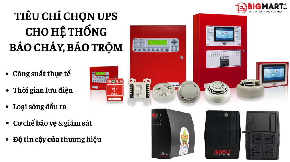 Tiêu chí chọn bộ lưu điện cho hệ thống báo cháy, báo trộm