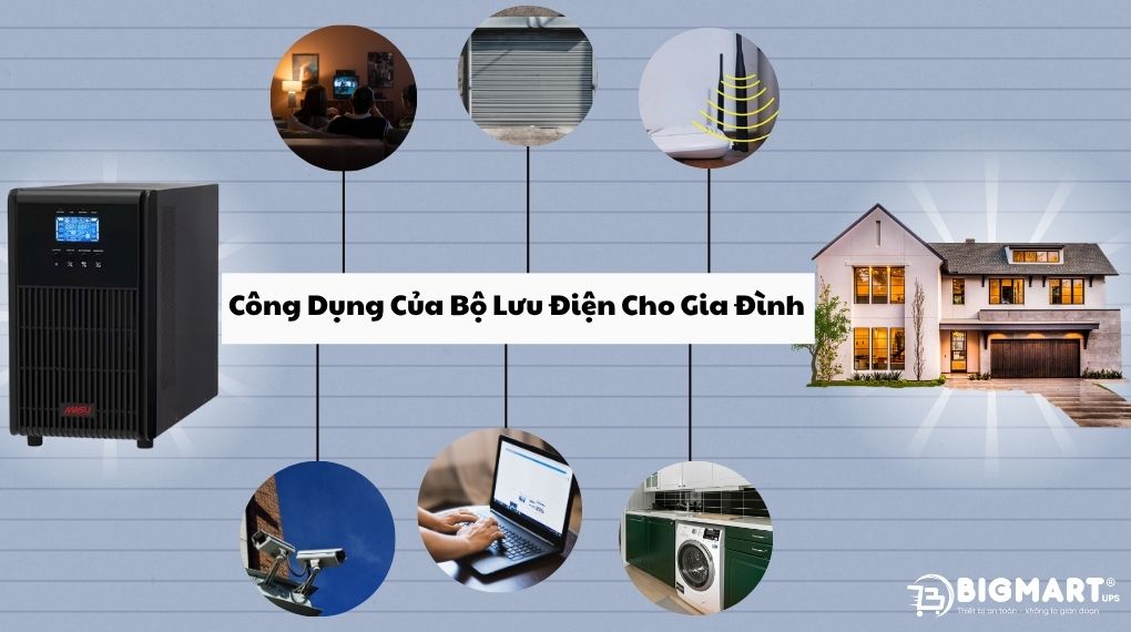 Công Dụng Của Bộ Lưu Điện Cho Gia Đình