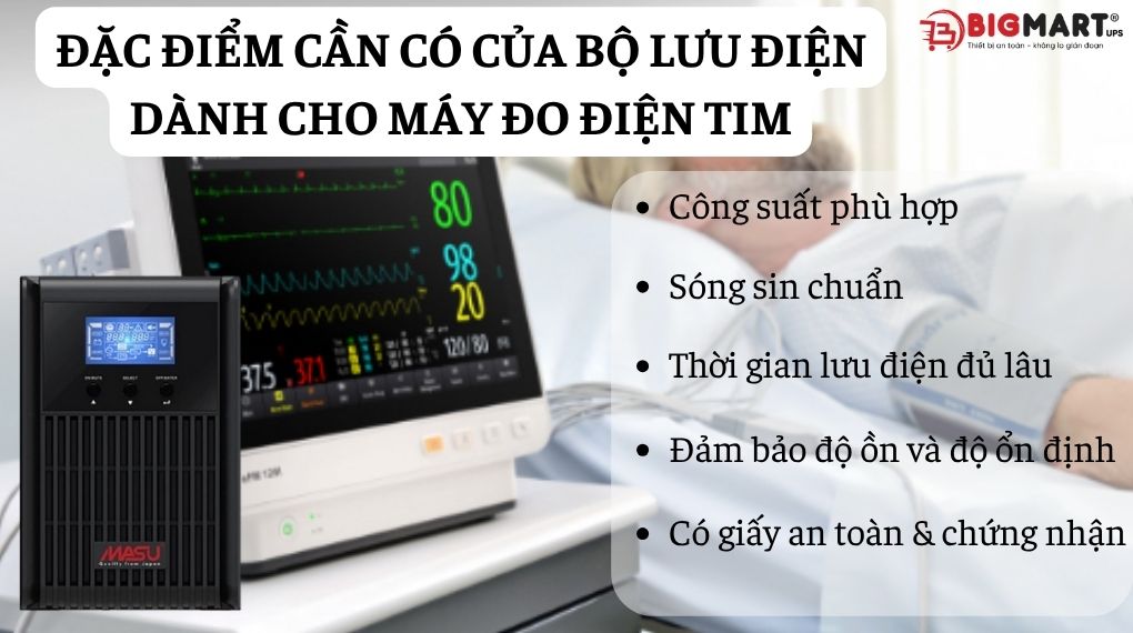 Top 5 bộ lưu điện cho máy đo điện tim