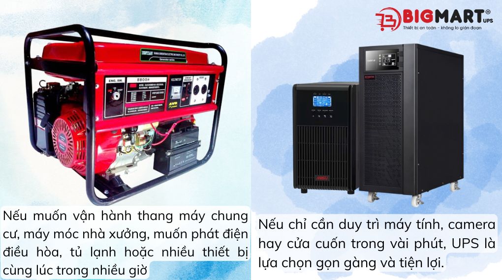 Nên dùng bộ lưu điện hay máy phát điện