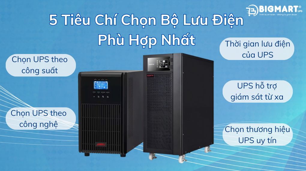Tiêu chí chọn bộ lưu điện (UPS) phù hợp nhất
