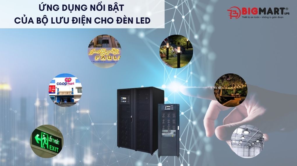 Ứng dụng nổi bật