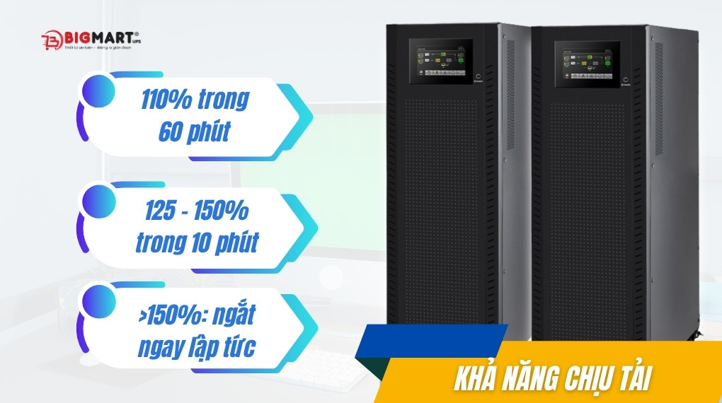 Bộ lưu điện công nghiệp Masu MSI33-30K (30kVA/30kW)