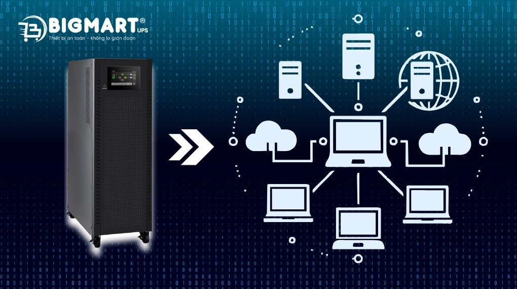 Bộ lưu điện công nghiệp Masu MSI33-40K (40kVA/40kW)