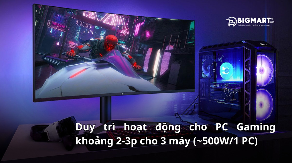 Bộ lưu điện dành cho PC Gaming