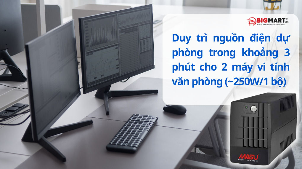 Bộ lưu điện MS-1200VA dành cho máy tính văn phòng