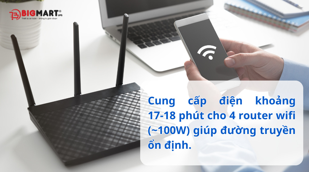 Bộ lưu điện 1200VA dành cho router 
