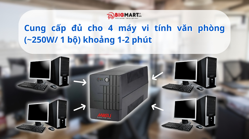 Bộ lưu điện Masu MS-2200VA dành cho máy tính 