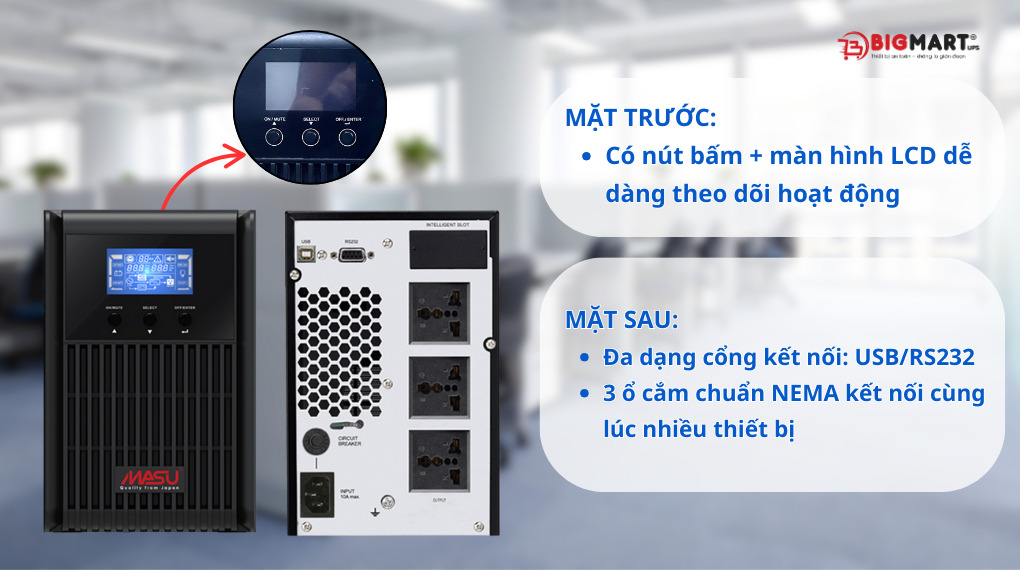 Giao diện trước và sau bộ lưu điện MS-2K LCD