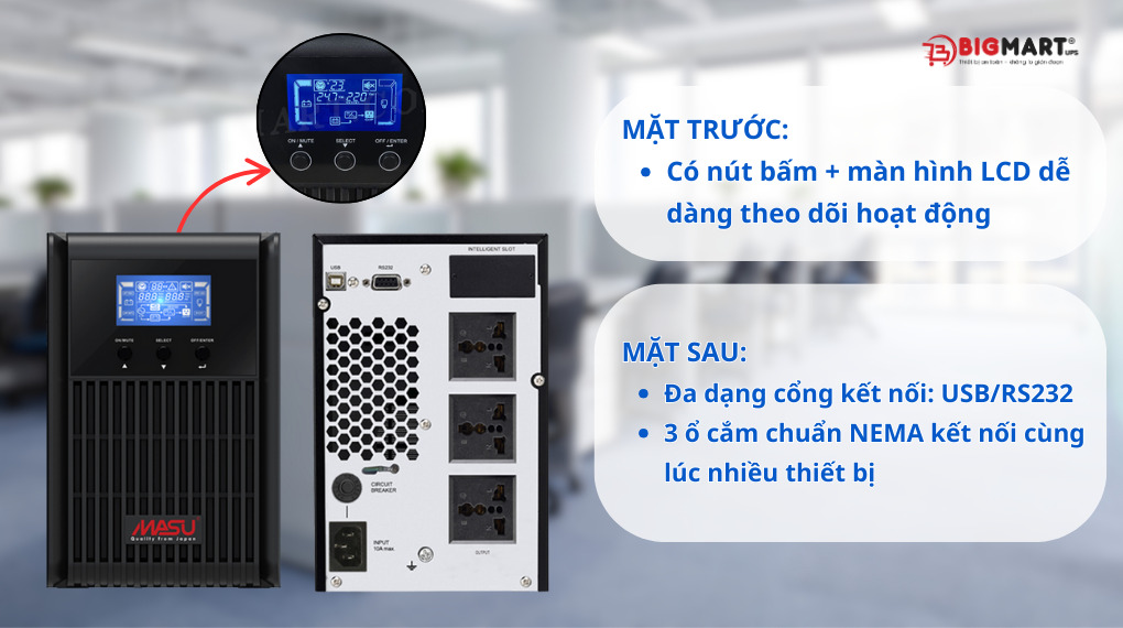 Giao diện trước và sau của bộ lưu điện