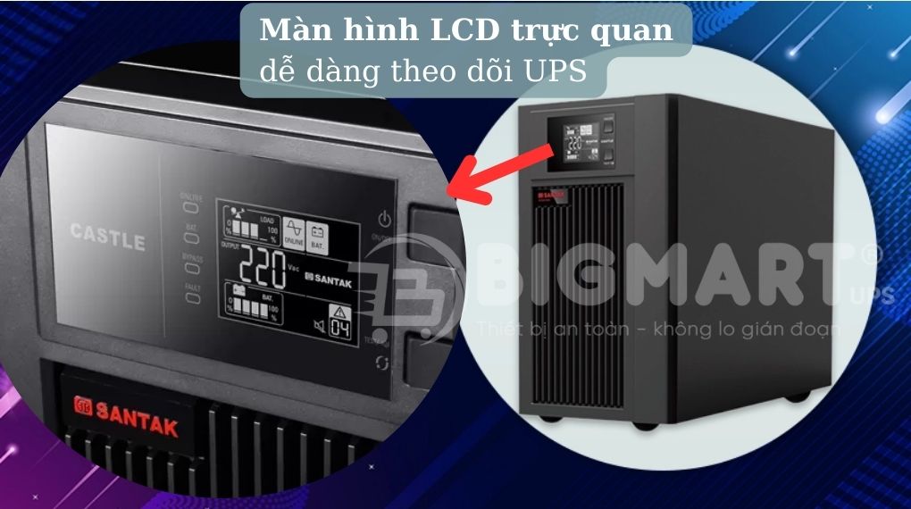 Bộ Lưu Điện UPS Santak C1K-LCD 1000VA 900W