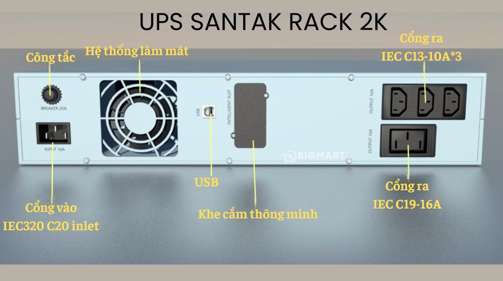 Bộ Lưu Điện UPS Santak Rack 2K 2000VA/1800W