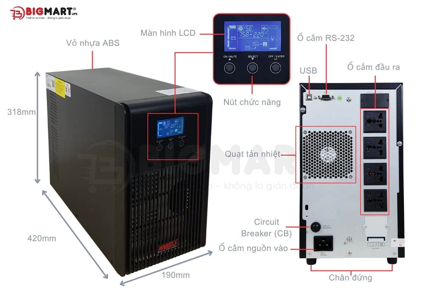 Bảng thông số Bộ lưu điện MASU MS-3K LCD (3000VA/2700W)