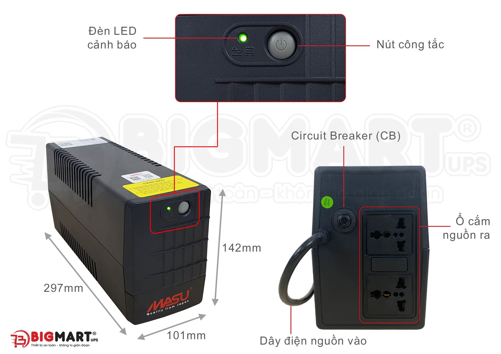 Bảng thông số Bộ lưu điện MASU MS-650VA (390W)